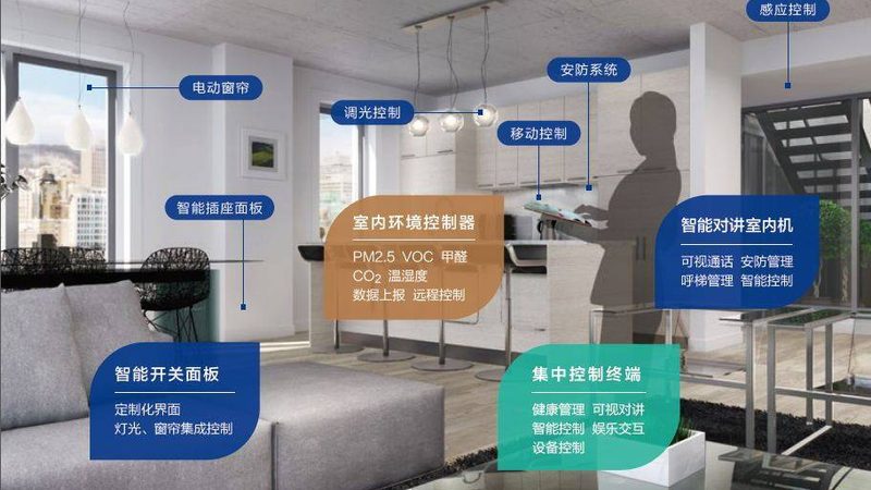 家用电动晾衣架：价格与价值的平衡之道**